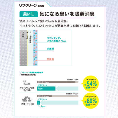 気になる臭いを吸収消臭