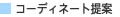 コーディネート提案